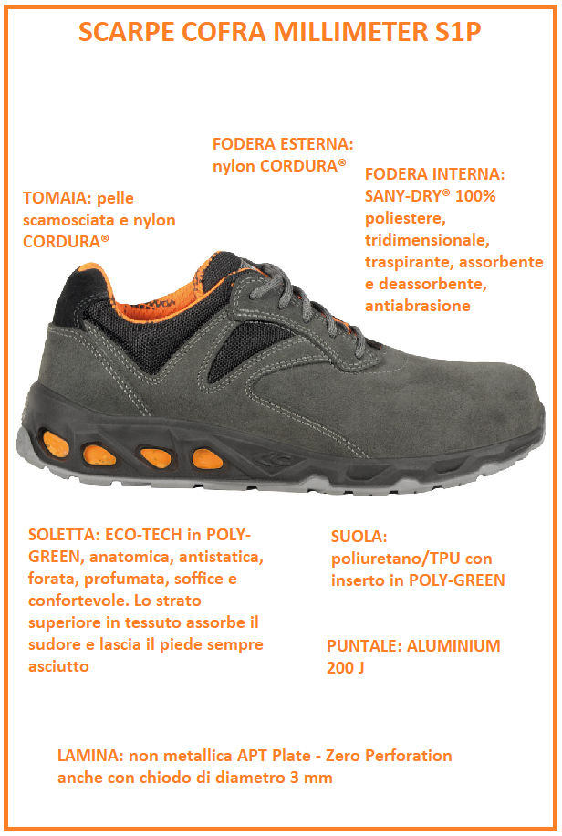 Scarpe on sale antinfortunistiche caratteristiche